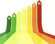 DPE audit énergétique